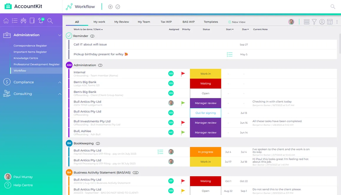 AccountKit workflow overview